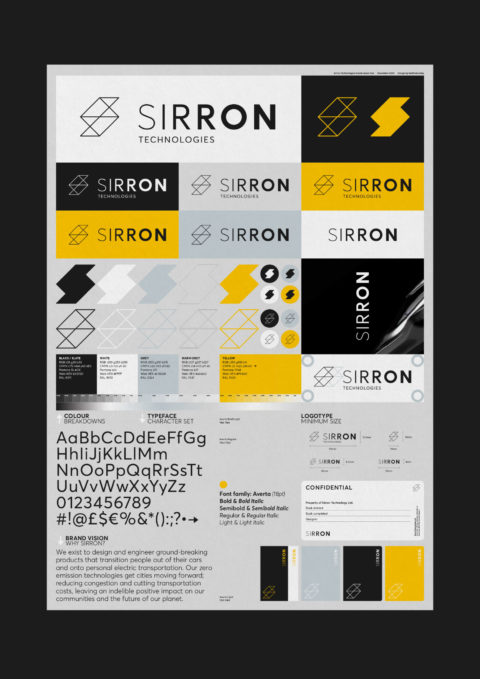 NotOnSunday-Sirron-Print-Test-2000×2828